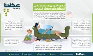 الضوء الأزرق من الشاشات يقلل الملاتونين ويؤخر النعاس – أخبار السعودية