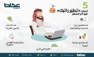 وش اللي يطير راتبك قبل آخر الشهر؟ – أخبار السعودية