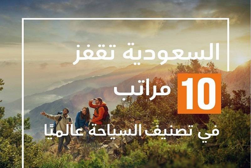 السعودية تقفز 10 مراكز في مؤشر السياحة العالمي – أخبار السعودية