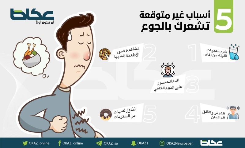 5 أسباب غير متوقعة تشعرك بالجوع