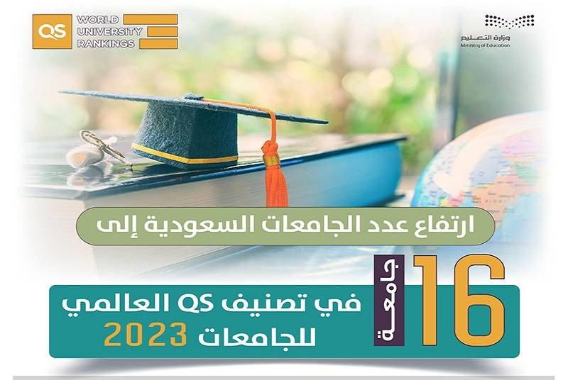 قفزة جديدة للجامعات السعودية.. 16 جامعة في تصنيف «QS العالمي 2023» – أخبار السعودية