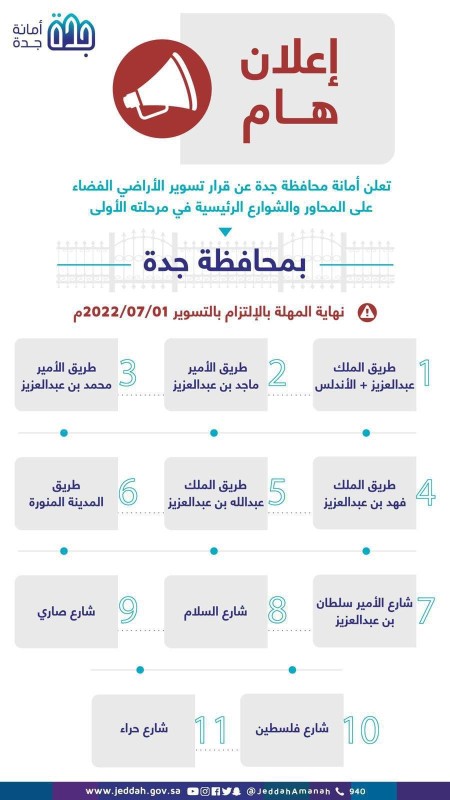 جدة: بدء المهلة الإلزامية لتسوير الأراضي الفضاء – أخبار السعودية