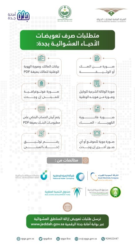 لجنة الأحياء العشوائية بجدة للمواطنين: استكملوا إجراءات التعويض – أخبار السعودية