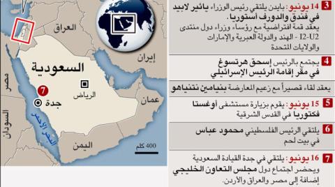 الأمن الغذائي والطاقة واليمن وإيران في صدارة أجندة بايدن