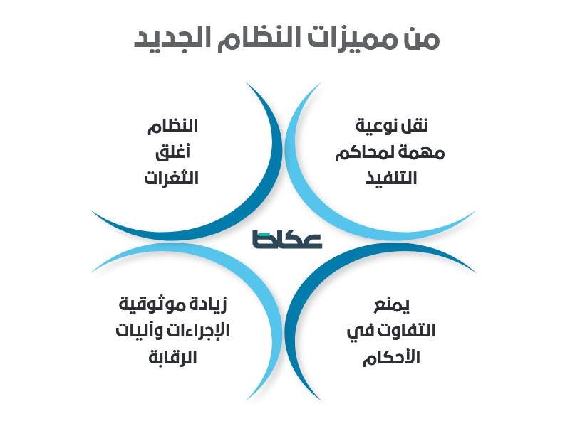 مصادر «عكاظ»: محاكم «الأحوال» تُودّع «فردية» الأحكام – أخبار السعودية