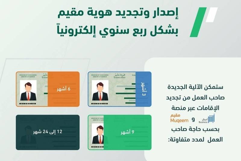 «الجوازات»: 500 ريال غرامة تأخير إصدار «هوية مقيم» للعامل بعد 90 يوما من الدخول – أخبار السعودية