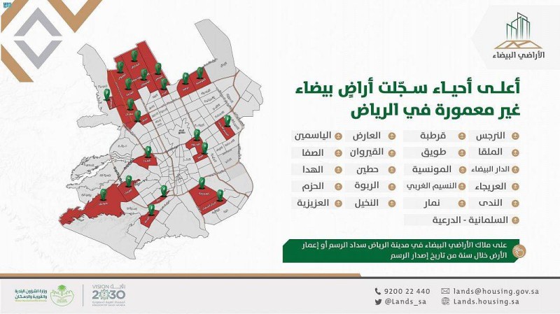 الرياض: أكثر من 16 مليون م2 من الأراضي البيضاء تنطبق عليها معايير المرحلة الثانية من الرسوم – أخبار السعودية