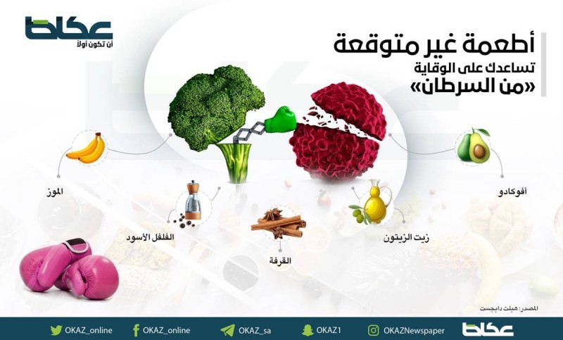 أطعمة غير متوقعة تساعدك على الوقاية من السرطان – أخبار السعودية