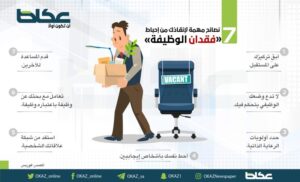 7 نصائح مهمة لإنقاذك من إحباط فقدان الوظيفة – أخبار السعودية