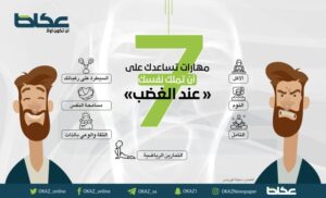 7 مهارات تساعدك على أن تملك نفسك عند الغضب