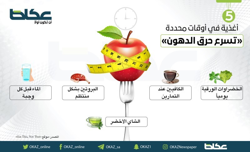 5 أغذية في أوقات محددة تسرع حرق الدهون – أخبار السعودية