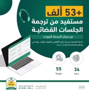 «العدل»: 53 ألف مستفيد من ترجمة الجلسات القضائية عن بُعد – أخبار السعودية