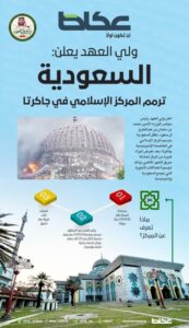 ولي العهد: السعودية تتكفل بترميم المركز الإسلامي في جاكرتا بعد احتراق أجزاء كبيرة منه