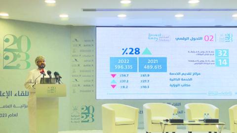 إعلان ميزانية سلطنة عمان بعجز 3.3 مليار دولار