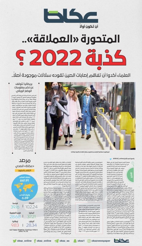 المتحورة «العملاقة».. كذبة 2022 ؟ – أخبار السعودية