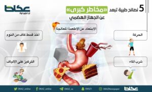 5 نصائح طبية تبعد «مخاطر كبرى» عن الجهاز الهضمي – أخبار السعودية