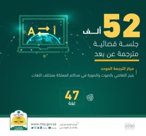 «العدل»: ترجمة 52 ألف جلسة قضائية عن بعد – أخبار السعودية