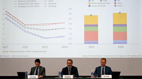 «النقد الدولي»: بدأنا طريق العودة للتعافي مع النمو المستدام والأسعار المستقرة