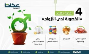 4 أغذية تهدد الخصوبة لدى الأزواج – أخبار السعودية