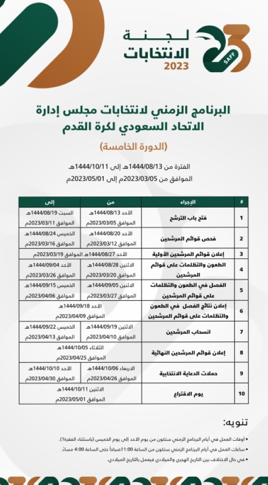 القنيعان رئيس للجنة – أخبار السعودية