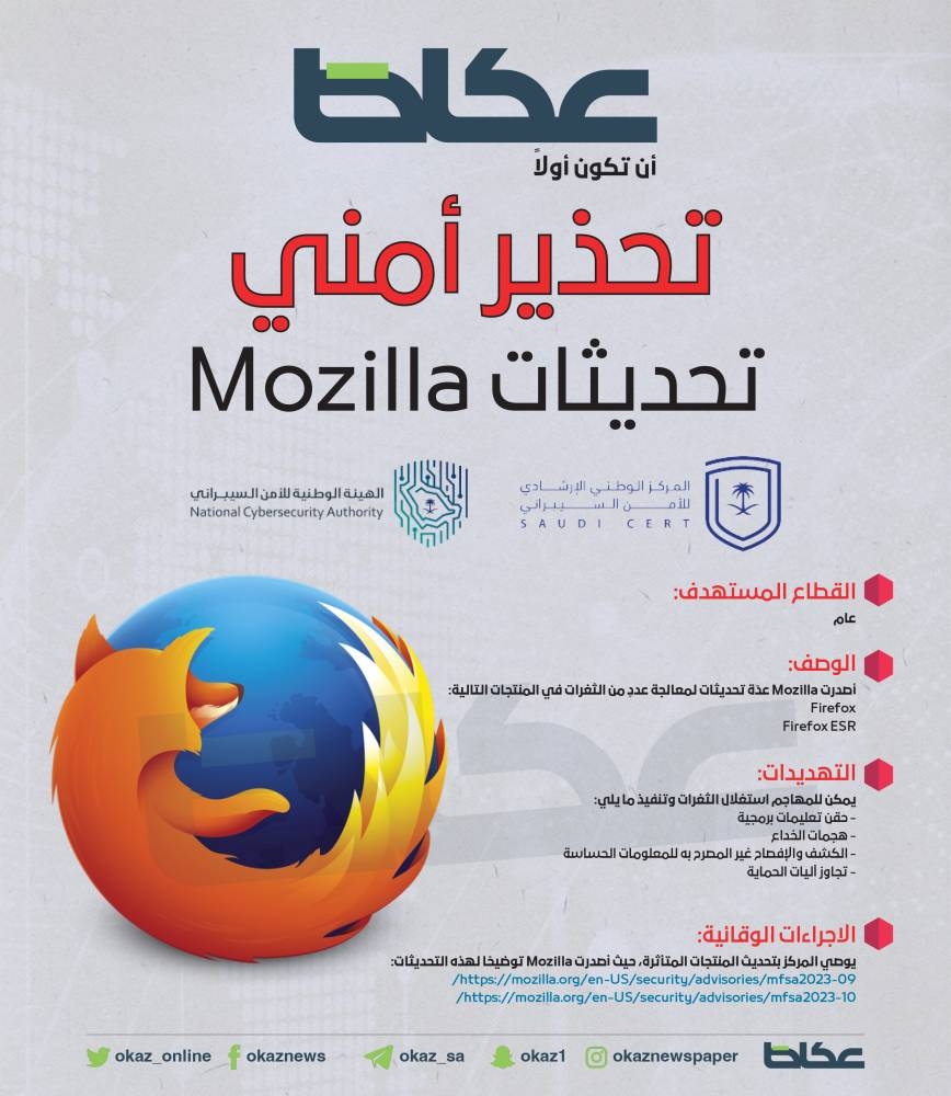 تحذير عالي الخطورة من تحديث أمني في منتجات «موزيلا» – أخبار السعودية