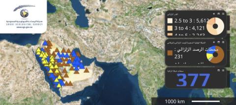 إطلاق أول منصة رقمية للمخاطر الجيولوجية في السعودية