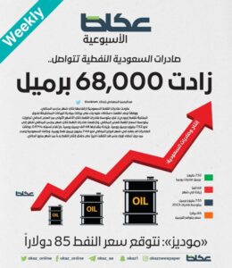 صادرات السعودية النفطية تتواصل.. زادت 68,000 برميل – أخبار السعودية