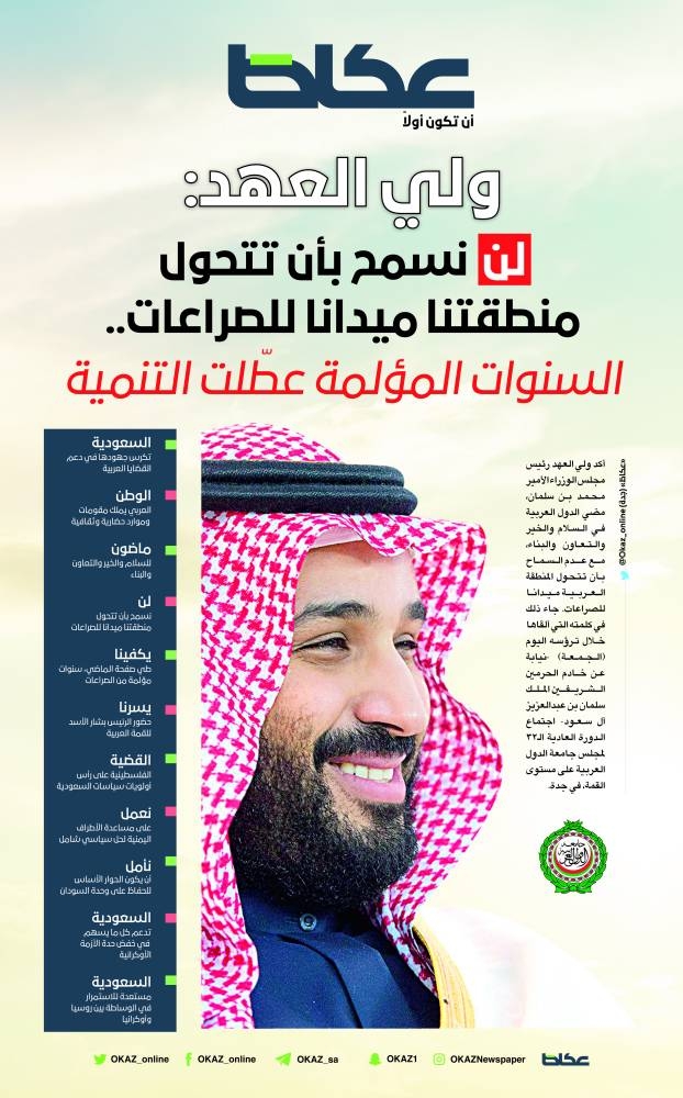 ولي العهد: لن نسمح بأن تتحول منطقتنا ميدانا للصراعات.. السنوات المؤلمة عطّلت التنمية – أخبار السعودية