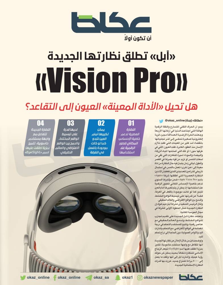 «آبل» تطلق نظارتها الجديدة «Vision Pro» – أخبار السعودية