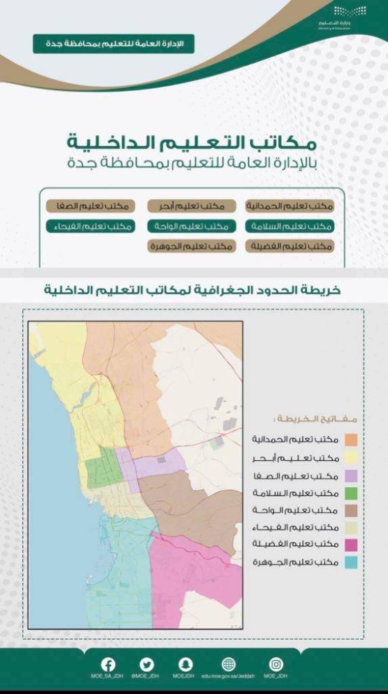 بعد إعادة تشكيلها.. اعتماد تسمية 10 مكاتب لـ«تعليم جدة» – أخبار السعودية