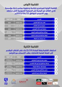 ابن نافل بلا «منافس» – أخبار السعودية