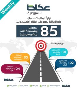 نيابةً عن الملك سلمان.. وزير الرياضة يحضر حفل افتتاح أولمبياد برلين – أخبار السعودية