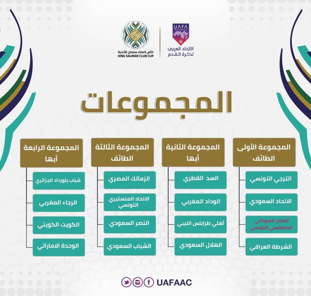 أول ظهور لـ«بنزيما وكانتي» مع الاتحاد.. في 27 يونيو – أخبار السعودية