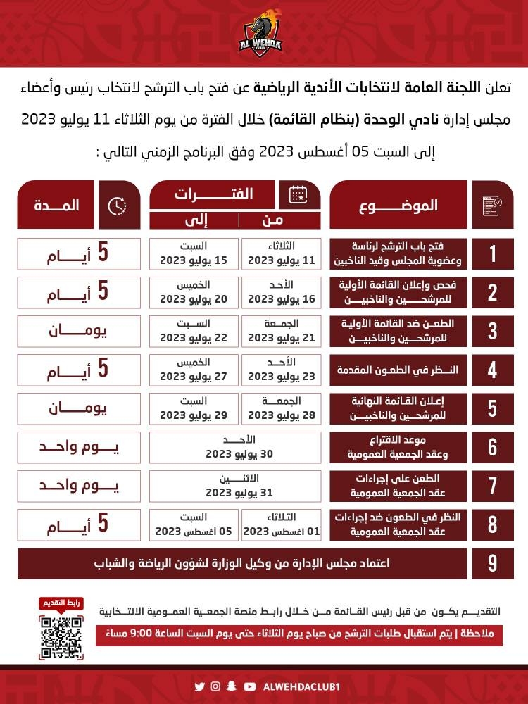 أزهر وغلمان يتسابقان على رئاسة الوحدة – أخبار السعودية