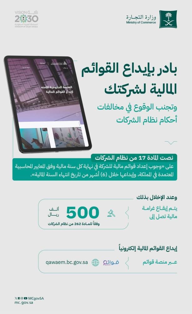 التجارة تدعو الشركات لإعداد وإيداع قوائمها المالية إلكترونياً تجنباً للمخالفات – أخبار السعودية