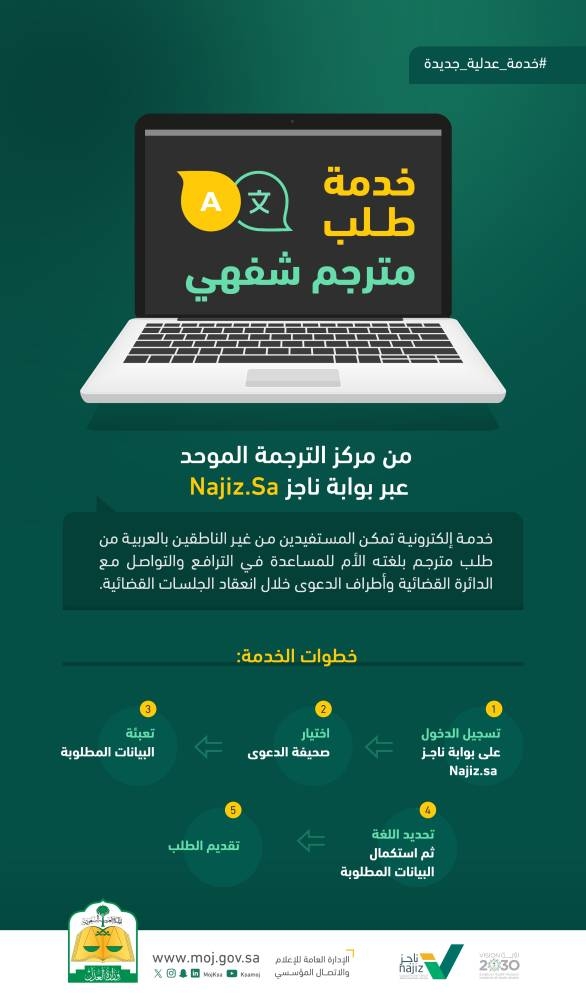 وزارة العدل تتيح خدمة «طلب مترجم» عبر بوابة «ناجز» – أخبار السعودية