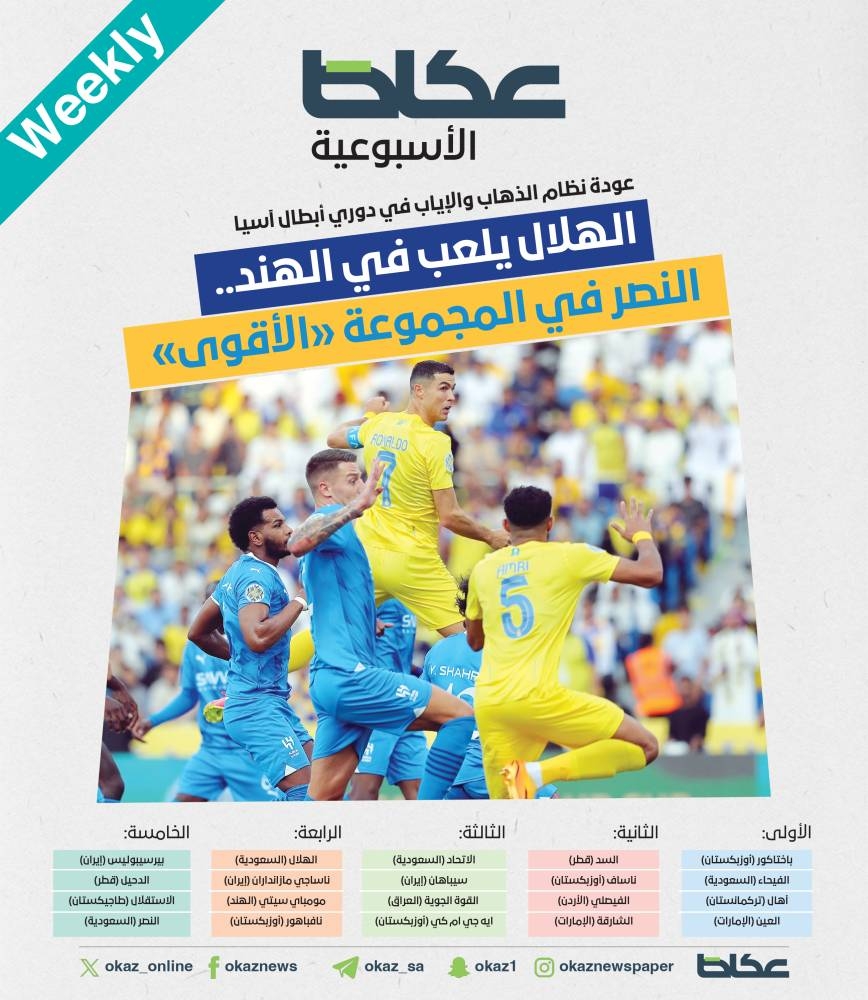 الهلال يلعب في الهند.. النصر في المجموعة «الأقوى» – أخبار السعودية