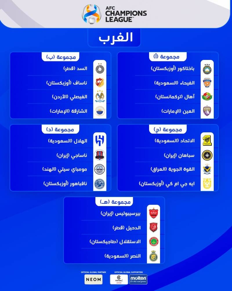 مواجهات الأندية السعودية والإيرانية على أرض محايدة – أخبار السعودية