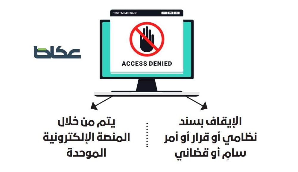 24 ساعة على تفعيل ضوابط «إيقاف الخدمات» – أخبار السعودية