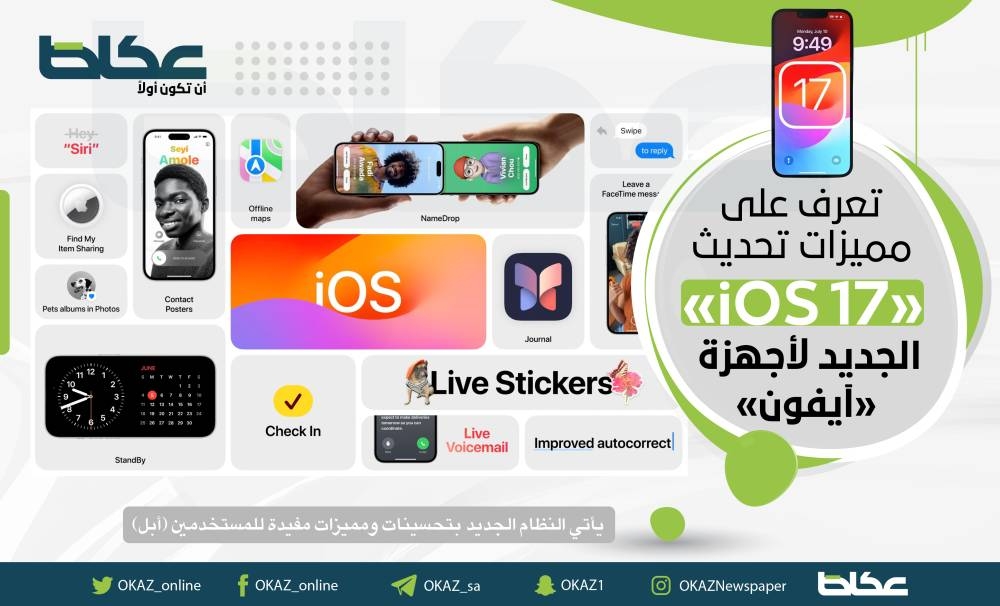 تعرف على ميزات تحديث «iOS 17» الجديد لأجهزة «آيفون» – أخبار السعودية