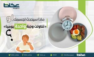 ماذا سيحدث لجسمك لو تناولت وجبة واحدة يوميا؟ – أخبار السعودية