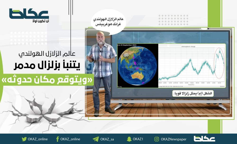 عالم الزلازل الهولندي يتنبأ بزلزال مدمر ويتوقع مكان حدوثه – أخبار السعودية