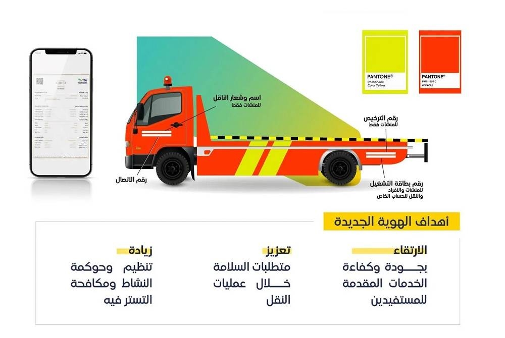 «هيئة النقل»: انتهاء المهلة الممنوحة لمركبات نشاط نقل السيارات وسحبها – أخبار السعودية