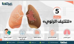 5 أعراض للتليف الرئوي