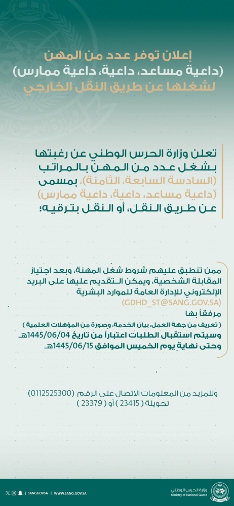 «الحرس الوطني» تعلن عدداً من المهن الشاغرة على سلم أعضاء هيئة التدريس والمراتب «6 – 7 – 8» – أخبار السعودية