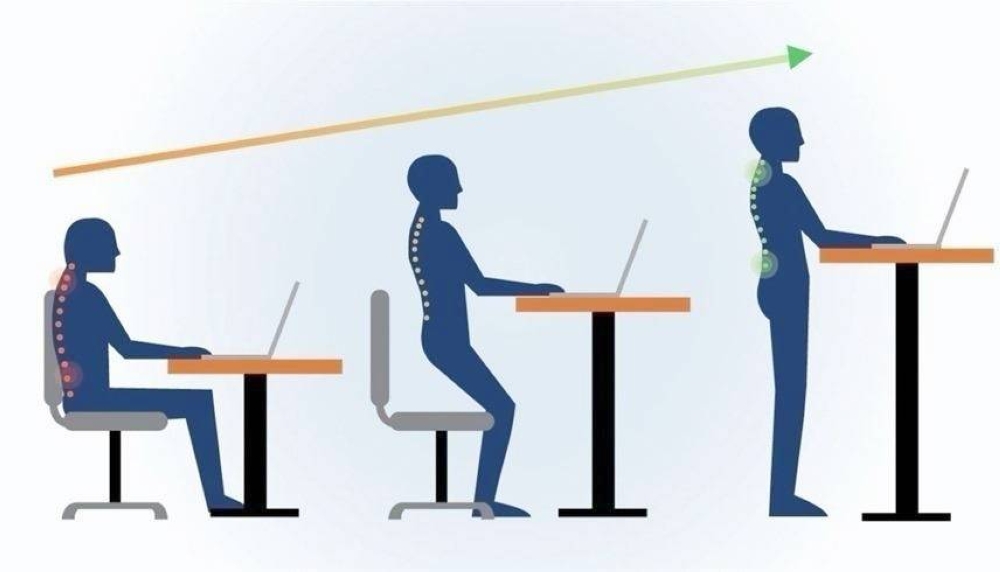 الوقوف يقلل خطر الإصابة بالسكري وانحناء العمود الفقري – أخبار السعودية