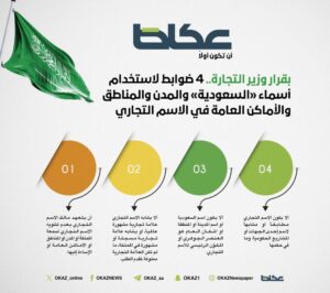 بقرار وزير التجارة.. 4 ضوابط لاستخدام أسماء «السعودية» والمدن والمناطق والأماكن العامة في الاسم التجاري – أخبار السعودية