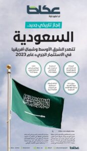 السعودية تتصدر الشرق الأوسط وشمال أفريقيا في الاستثمار الجريء عام 2023 – أخبار السعودية