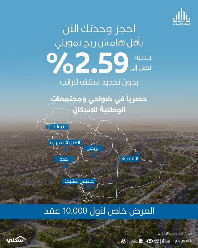 «الوطنية للإسكان» تعلن تطبيق التمويل العقاري المخفض 2.59% «بدون تحديد سقف رواتب» – أخبار السعودية