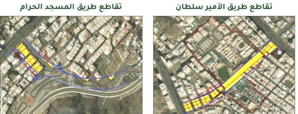 «ملكية مكة»: نزع ملكية 51 عقاراً لاستكمال الدائري الثالث – أخبار السعودية